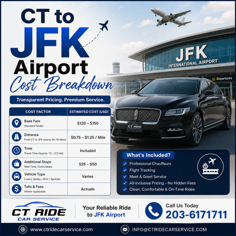 CT to JFK limo rates