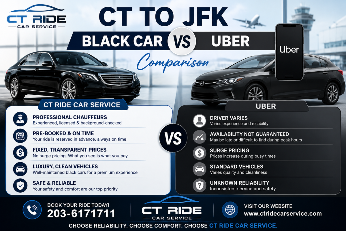 Black Car VS Uber CT