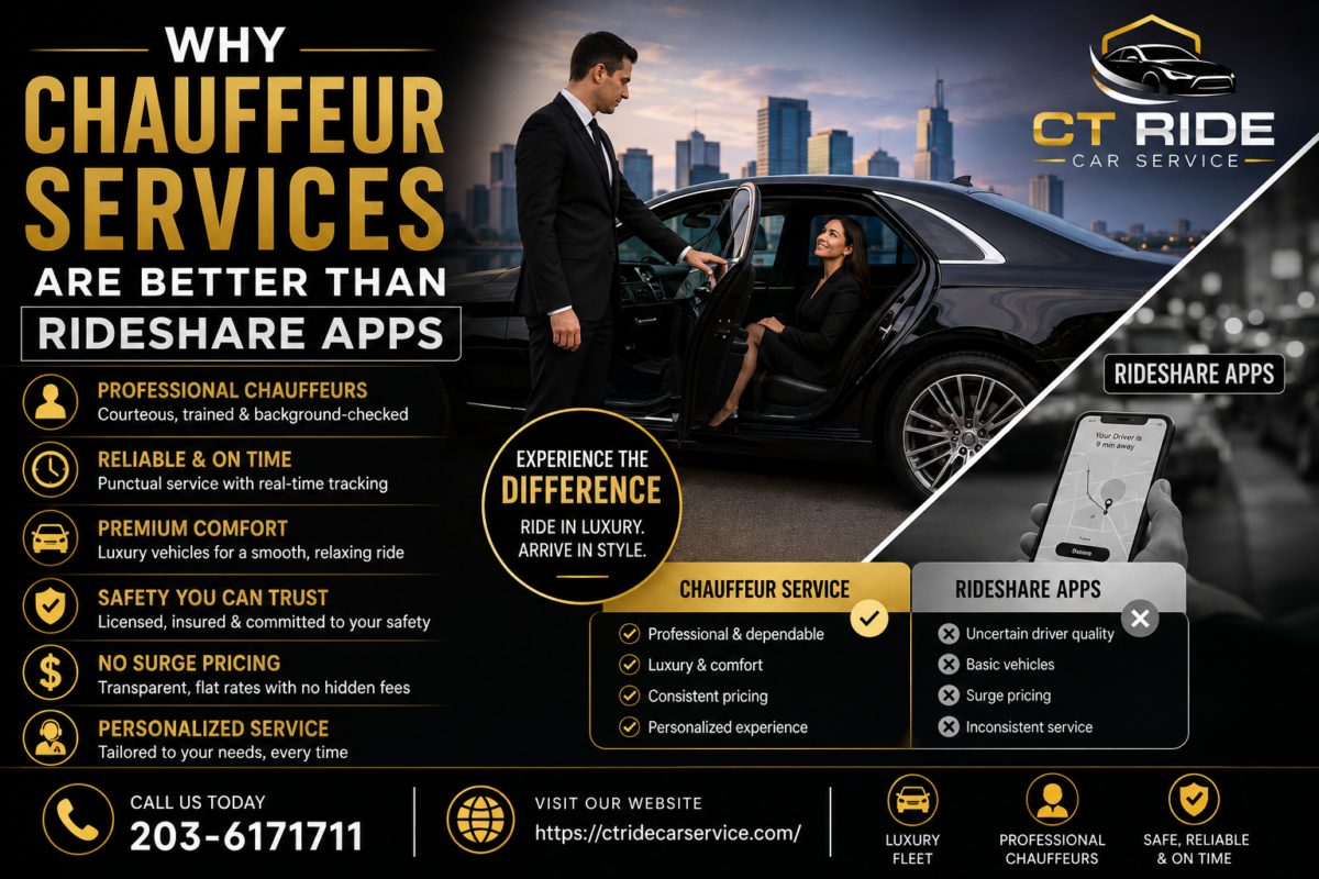 Chauffeur Service Connecticut